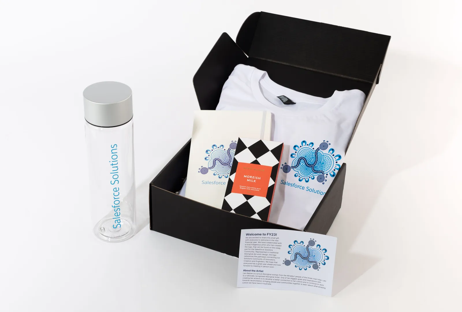 Top Branded Product Picks for Impactful Marketing
